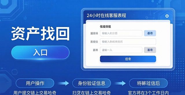 imToken官网网址在哪？用户援助计划全解析