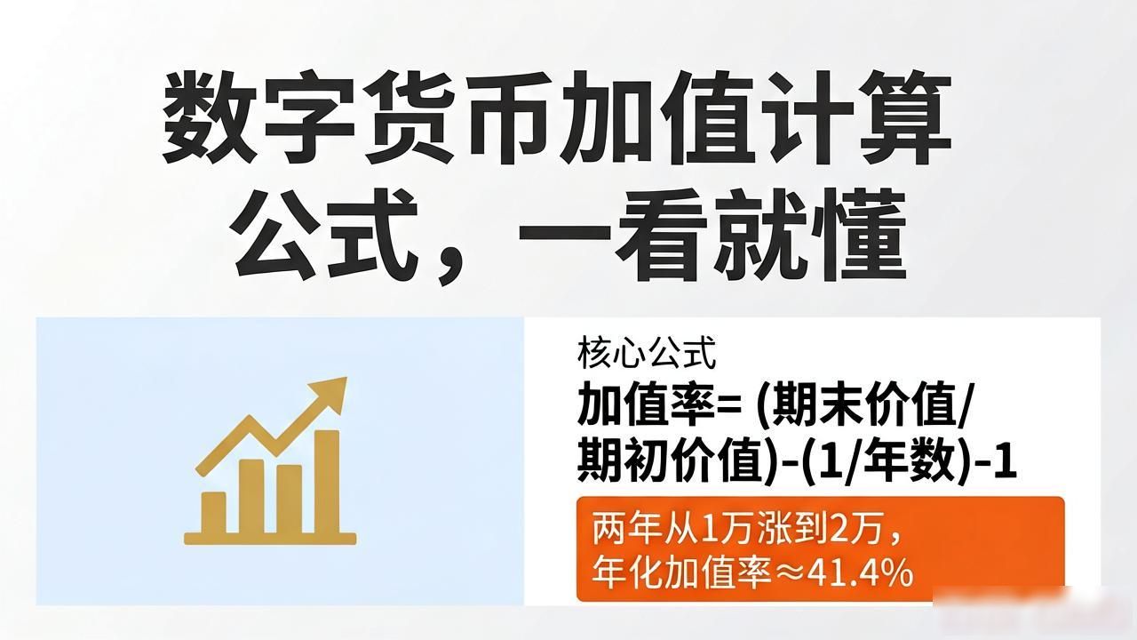 数字货币加值计算公式，一看就懂