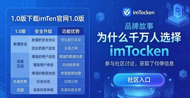 imToken官网下载1.0版：怎样借势提升品牌影响力？