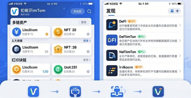 最新imToken下载教程，教你分享投资知识