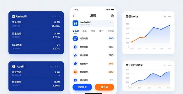 imToken下载后如何做市场研究？三步掌握关键数据