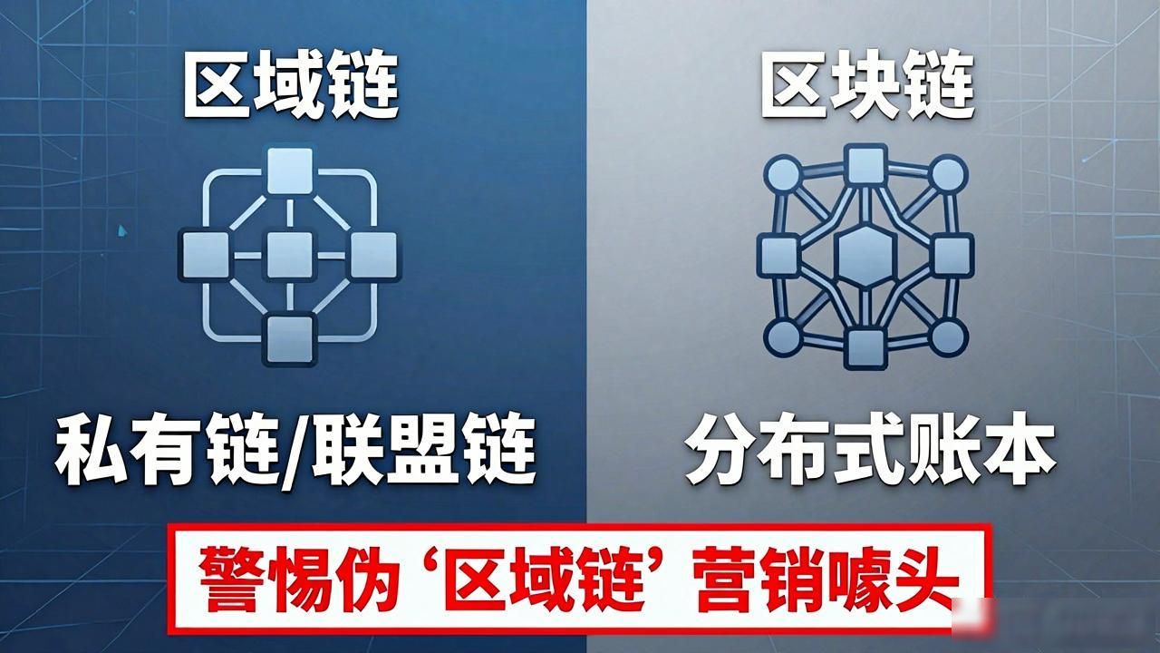 搞清区域链和区块链的区别，别再花冤枉钱买假币