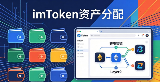 imToken钱包下载后如何分配资产 三步实现风险收益平衡