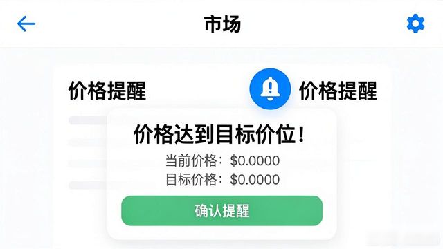 手把手教你：imToken钱包最新版怎么看市场回顾