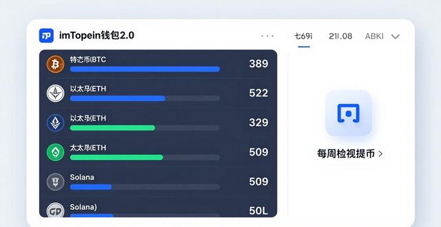 imToken钱包2.0财务目标设置教程 手把手教你理清链上资产管理