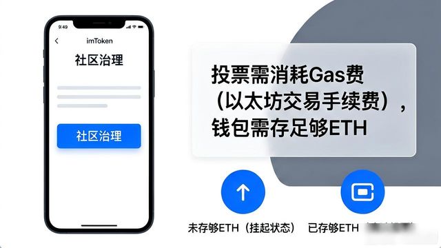 imToken下载后怎么投票？社区治理操作指南