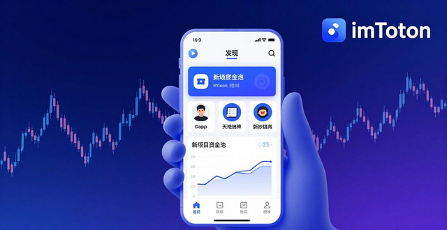 趋势集团官网_如何在imToken官网下载1.0版上反映市场趋势？_趋势科技官网