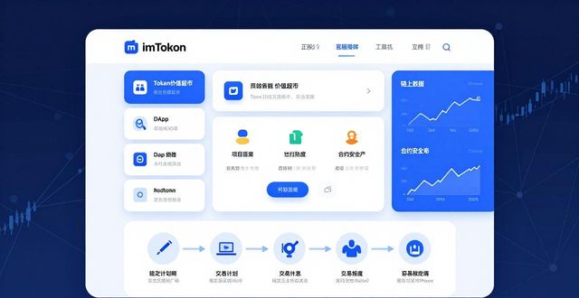 imToken实用攻略：三步制定你的交易计划