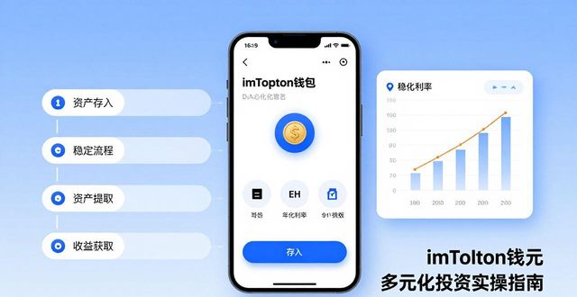 imToken钱包多元化投资实操指南