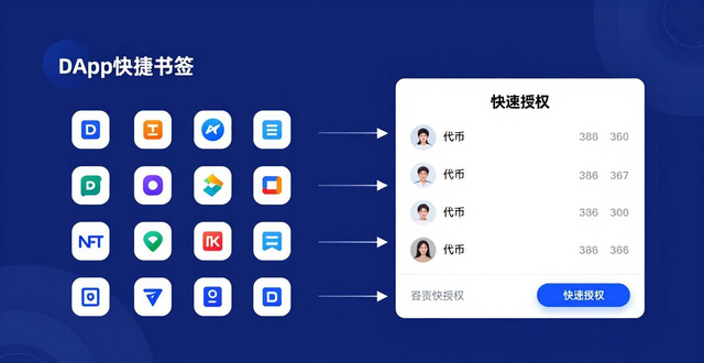 imToken高效交易的3个关键技巧
