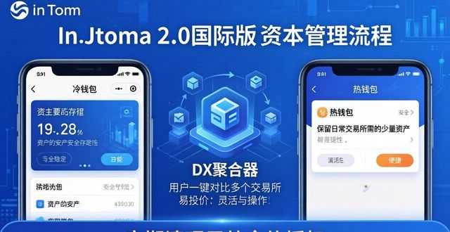 如何在imToken官网下载2.0国际版上运行高效的资本管理?_如何在imToken官网下载2.0国际版上运行高效的资本管理?_如何在imToken官网下载2.0国际版上运行高效的资本管理?