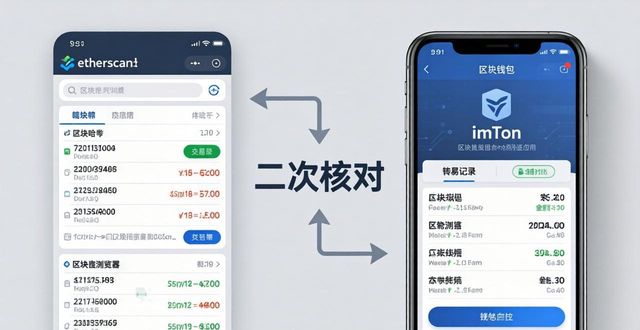如何在imToken国外版上维护交易的信息准确性？_如何在imToken国外版上维护交易的信息准确性？_如何在imToken国外版上维护交易的信息准确性？