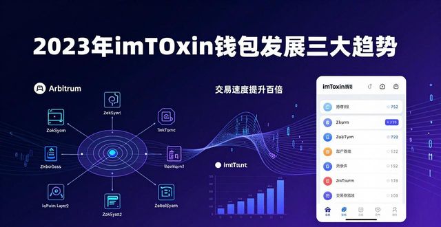 2023年imToken钱包发展三大趋势
